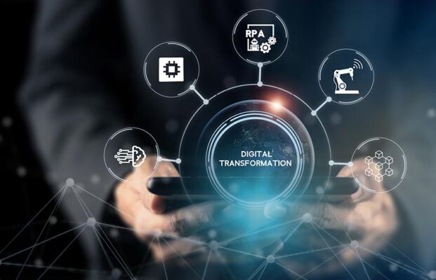 Person holding a smartphone with digital icons representing "Digital Transformation" and symbols for automation, RPA, AI and edge capabilities connected in a network pattern.