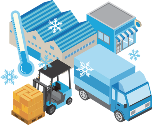 Illustration of a cold chain logistics system, including a warehouse, delivery truck, storefront and a forklift moving boxes, with snowflakes and a thermometer showing cold temperatures.