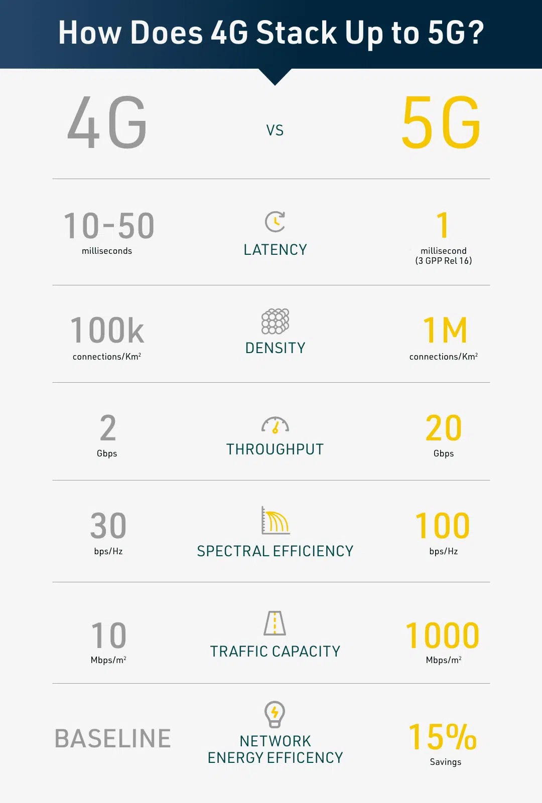 Telit-Infographic-%E2%80%93-Final.png.webp