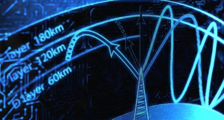 Signal waves showing 3 layers at 60 km, 120 km and 180 km.