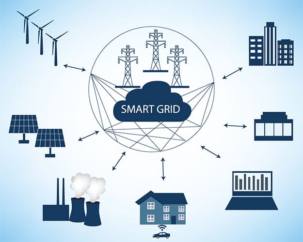 smart-grid-diagram