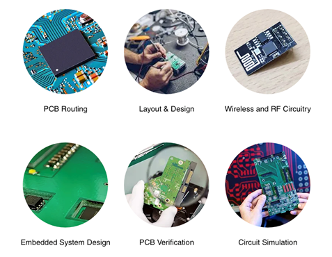 Six circular images related to electronics, each labeled: PCB Routing, Layout and Design, Wireless and RF Circuitry, Embedded System Design, PCB Verification, and Circuit Simulation.