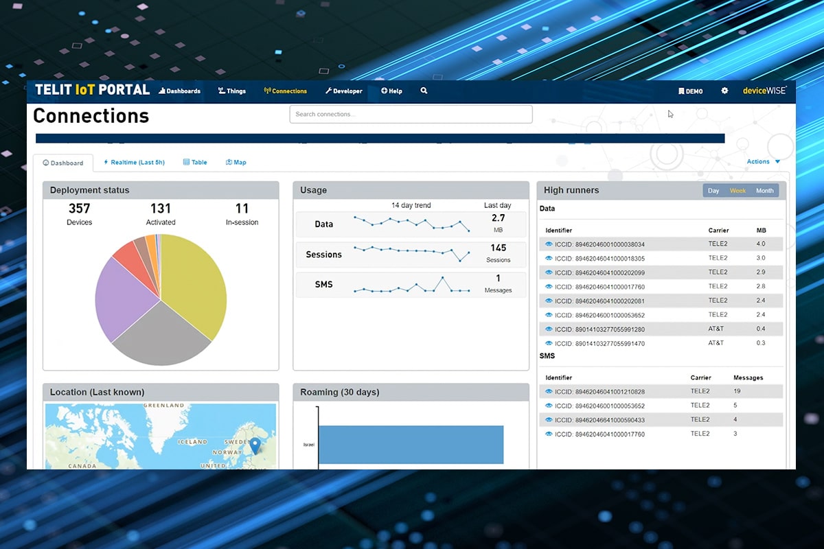 Telit's IoT connectivity management enables you to connect and integrate from one intuitive dashboard.