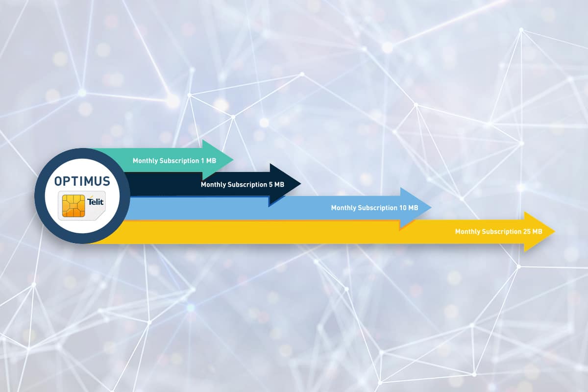 Telit OPTIMUS is an IoT data plan smart billing solution that helps prevent roaming overages and avoid bill shock.