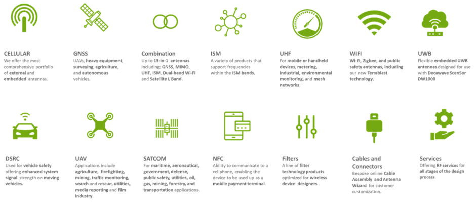 Taoglas's extensive offerings support an array of technologies, including cellular, GNSS, W-Fi, Bluetooth and more.