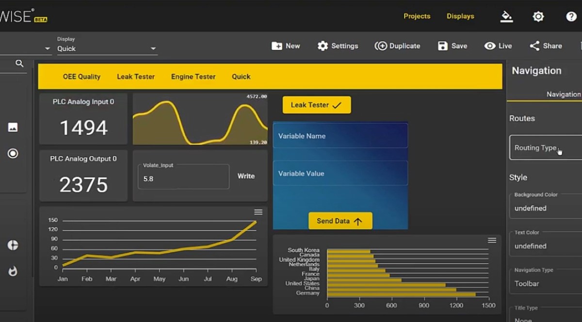 A screen shot of a dashboard with a yellow and black background in deviceWISE VIEW.