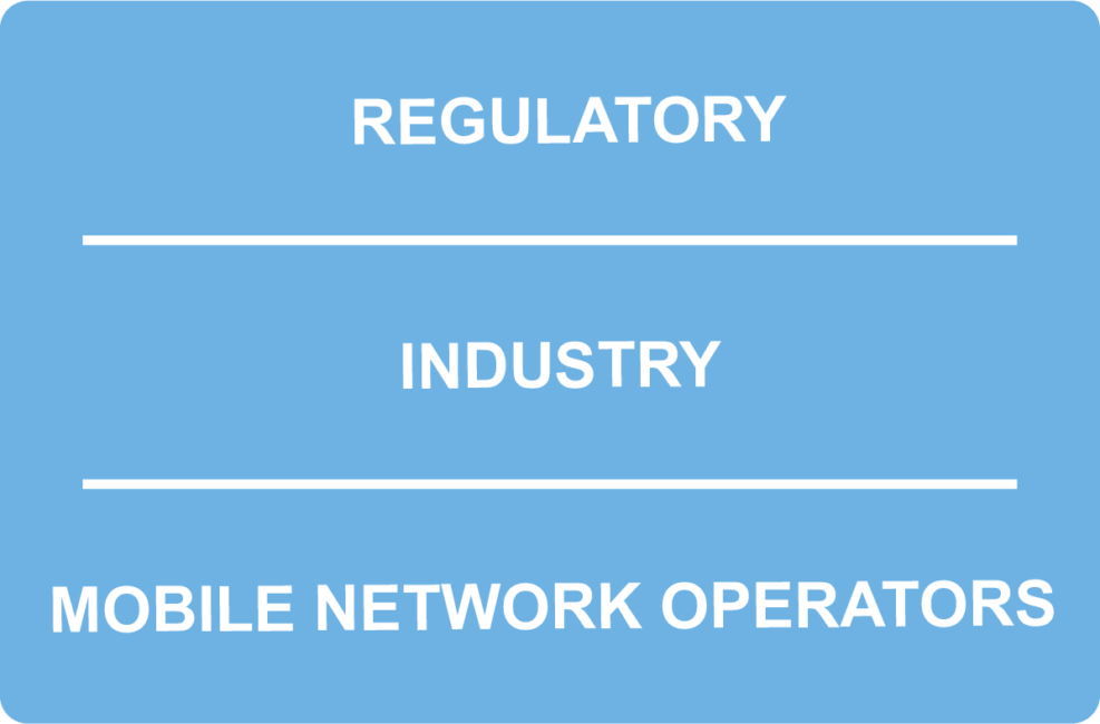 The three certification layers include regulatory, industry and mobile network operators.