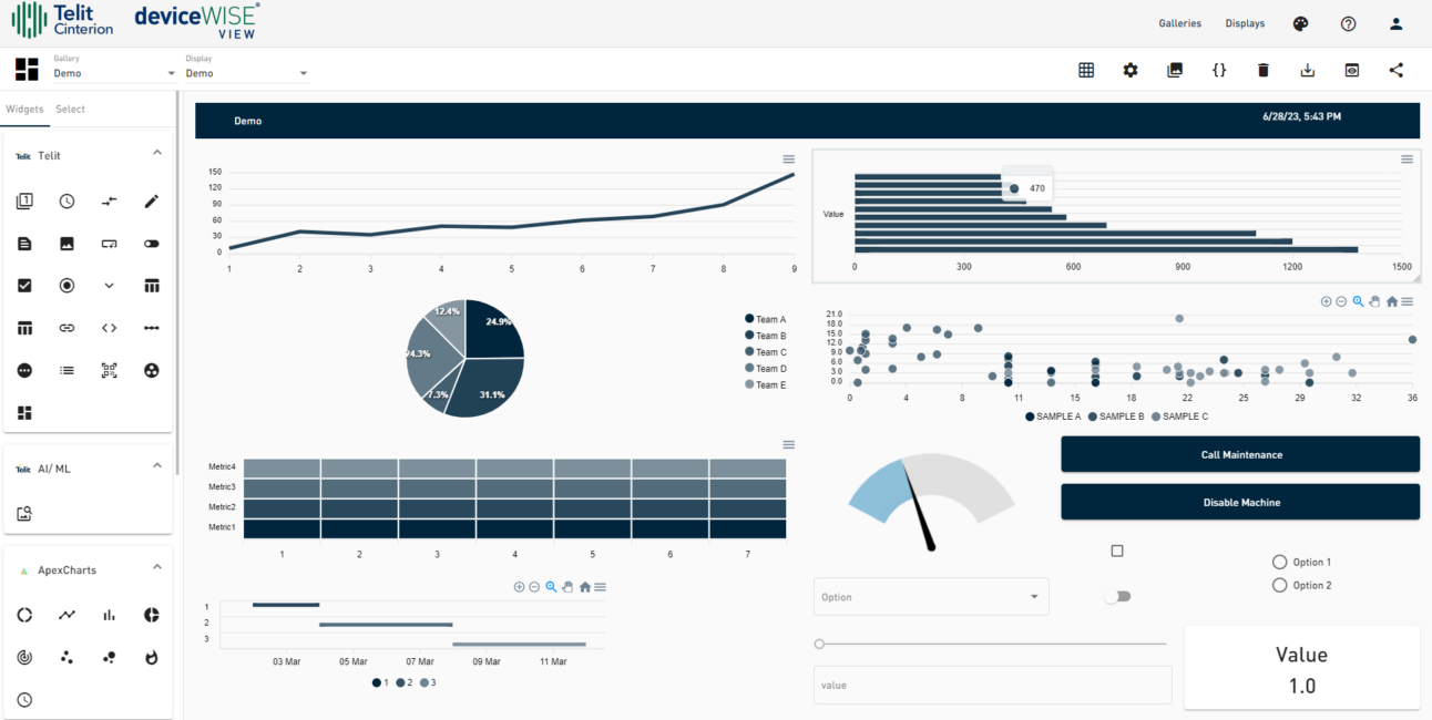 Devicepath Protocol Visualization IoT Data Visualization Platform | deviceWISE® VIEW | Telit Cinterion