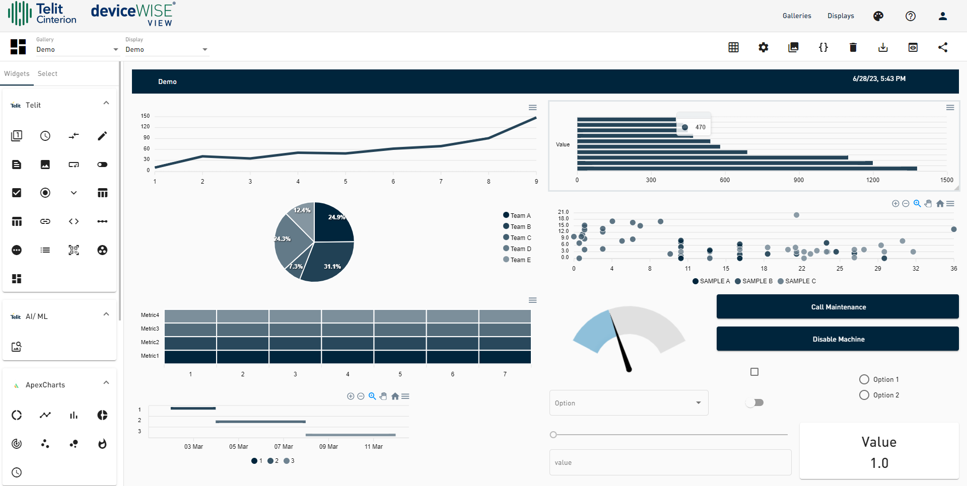 deviceWISE VIEW demo screen example.