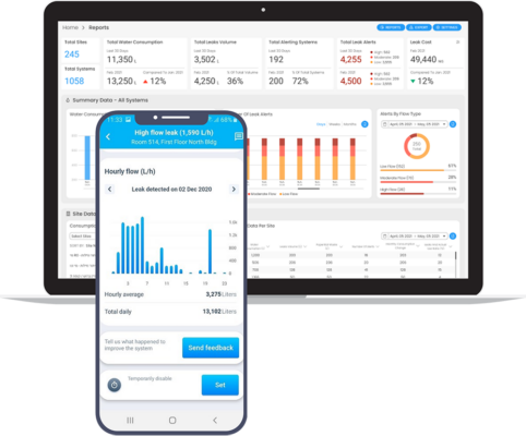 The WINT dashboard displayed on both mobile and desktop.