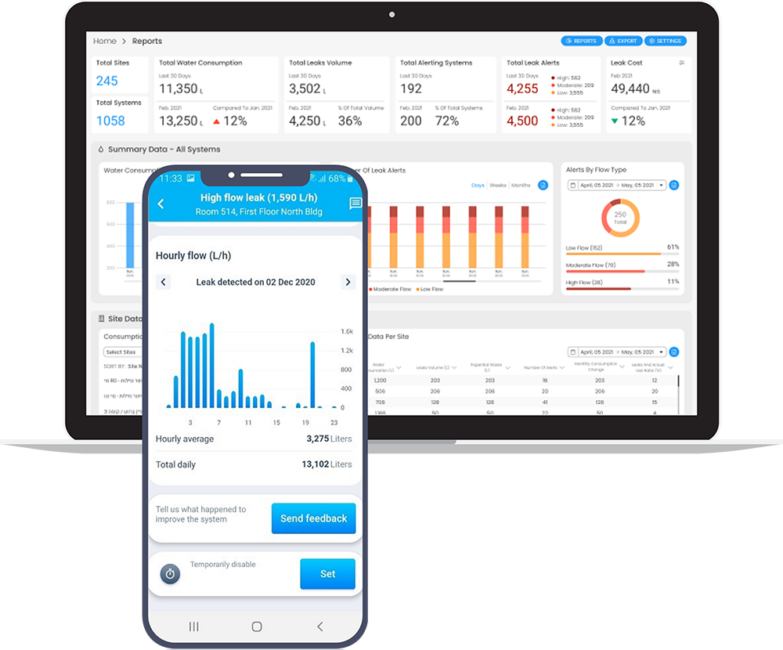 The WINT dashboard displayed on both mobile and desktop.