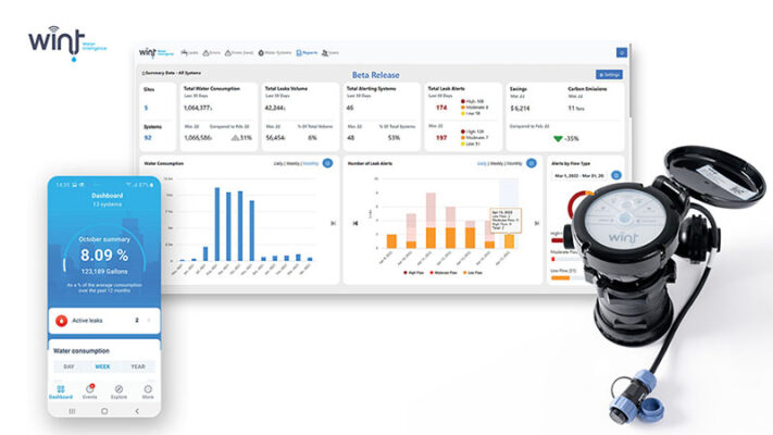 The WINT dashboard displayed on both mobile and desktop.