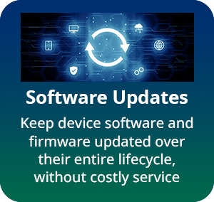 Software updates provide essential maintenance to ensure devices stay current with the latest features and security measures, eliminating the need for costly service.