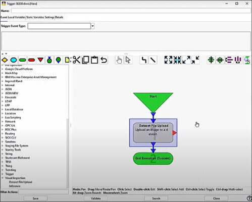Screenshot of a software interface showcasing a flowchart with steps, including, "Start," "Dataset File Upload" and "End Execution (Success)." Various tool icons are visible on the left and top toolbars, facilitating seamless AI visual inspection processes.