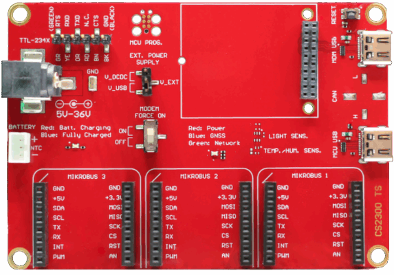A red circuit board is divided into multiple sections. Three sections are labeled mikrobus, part of an IoT prototype.